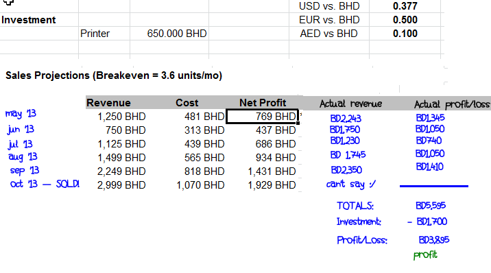 Final money's in pocket - by October '13