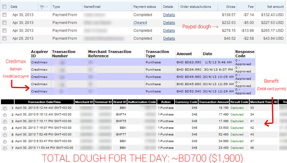 Moneys! Here's a snapshot of all the dough I made on Day 1!